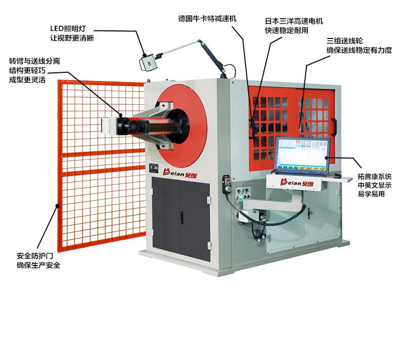 儀表盤骨架線材成型機(jī)BL-3D-5700 