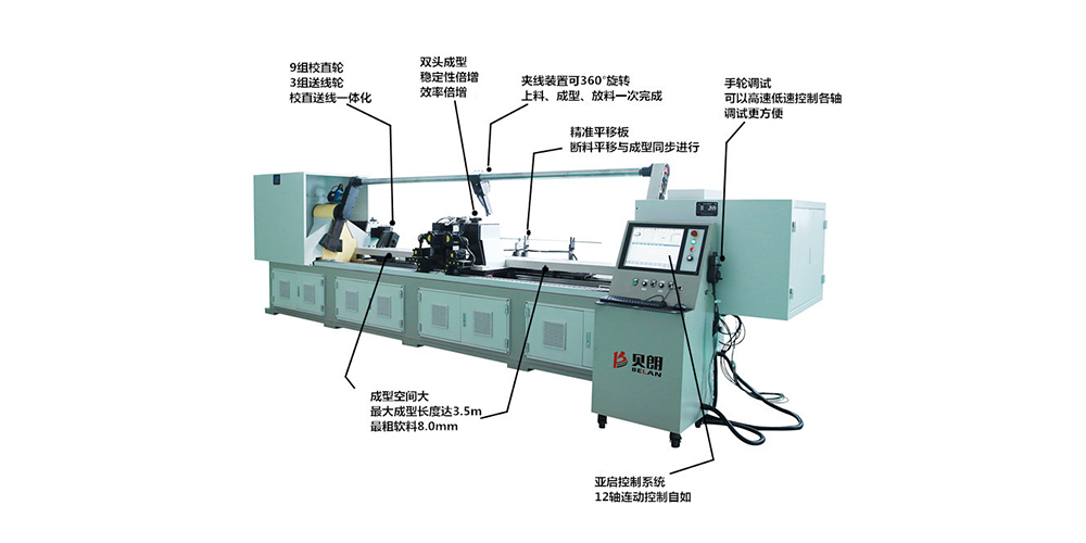 雙頭線材折彎機(jī)